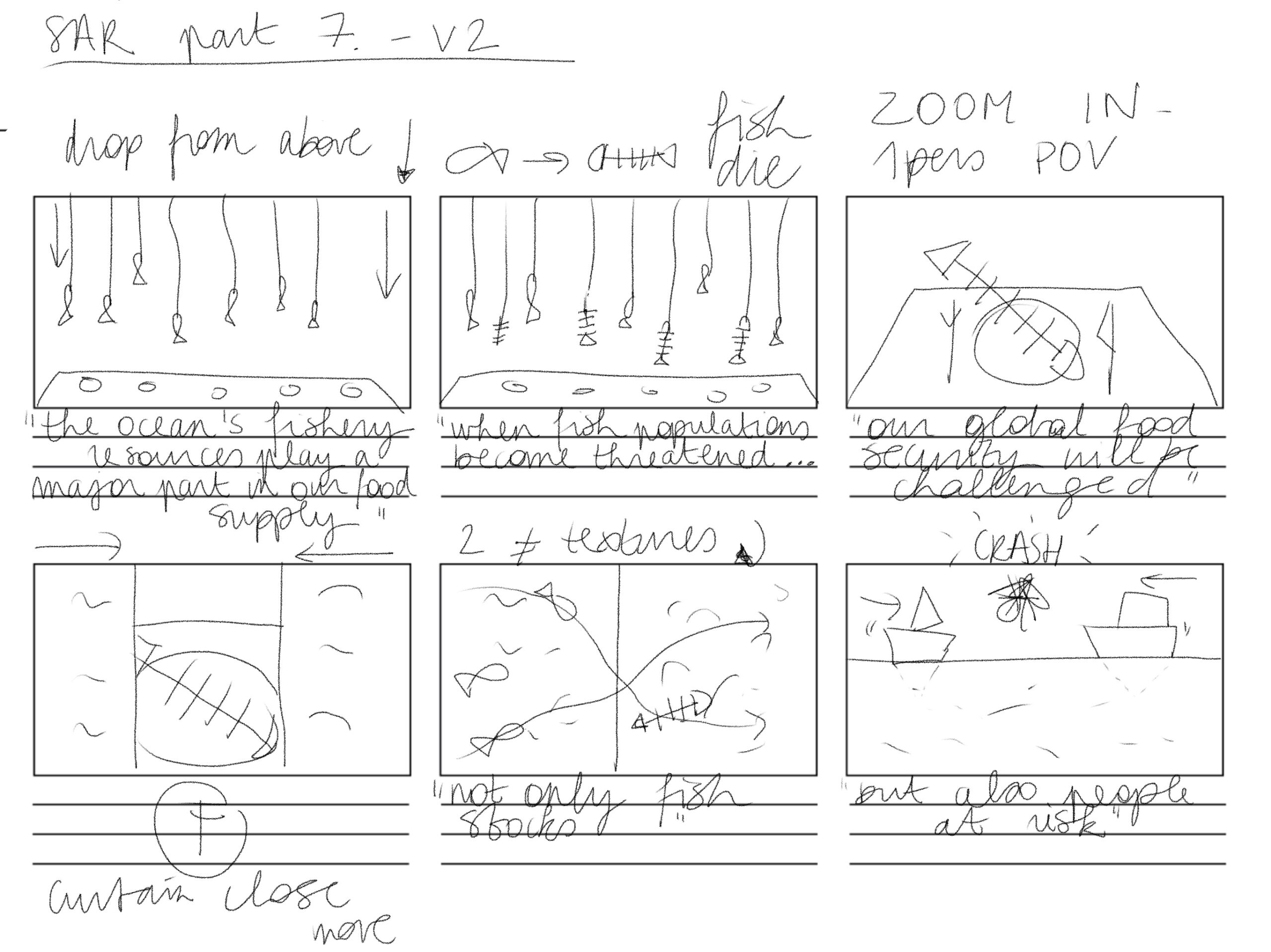 Storyboards_part7