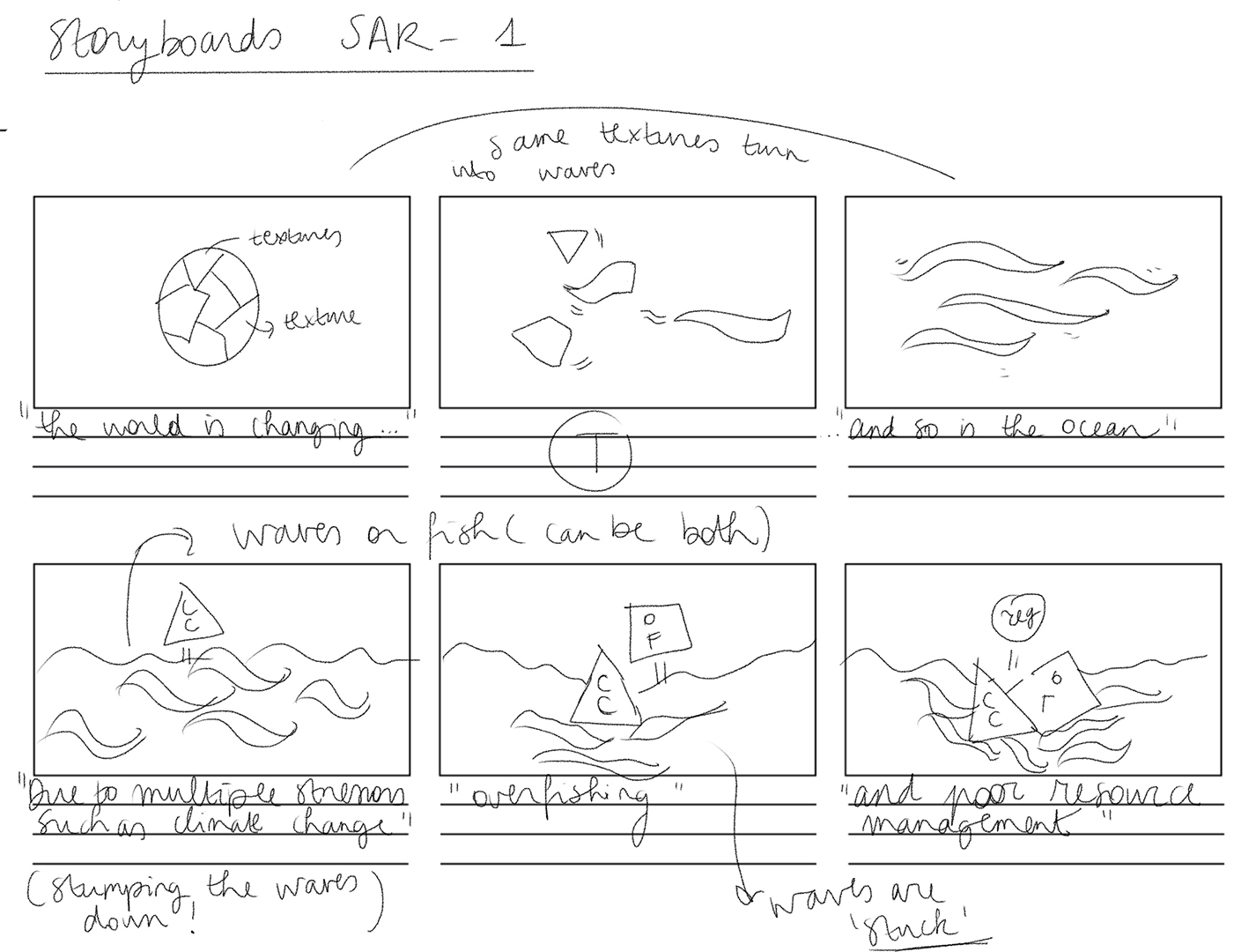 storyboards_part1